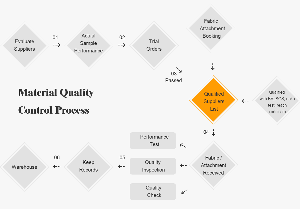 Cangzhou Jiujiang Imp. & Exp. Trading Co., Ltd.